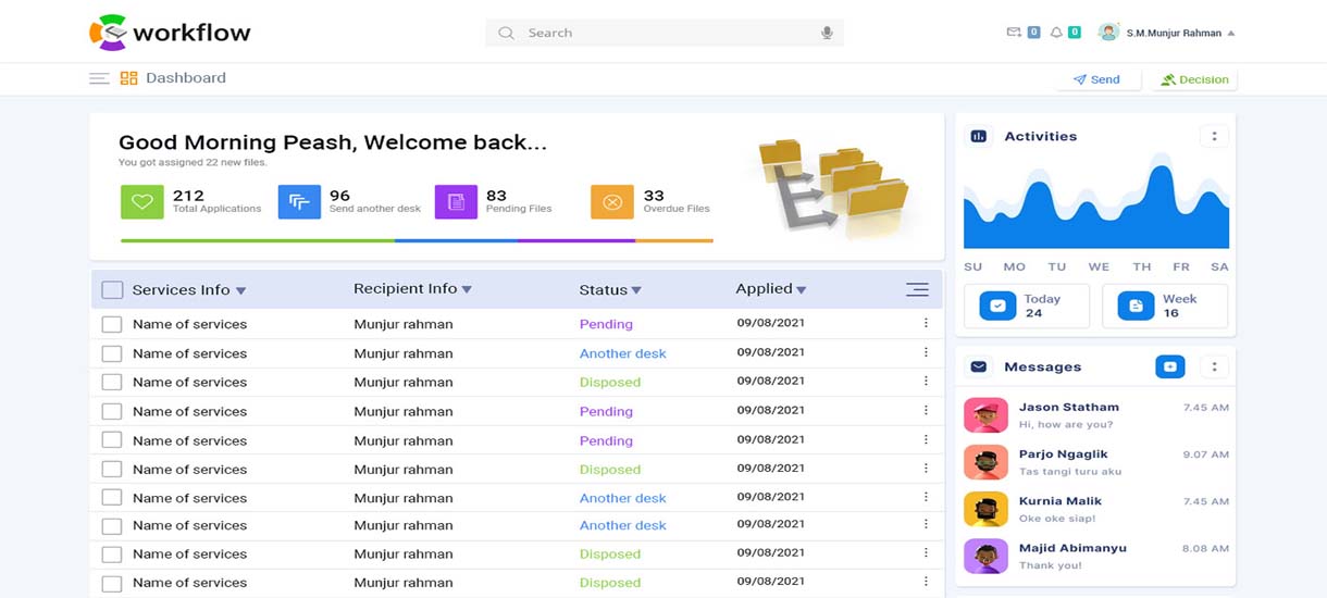 Application Software Dashboard Design